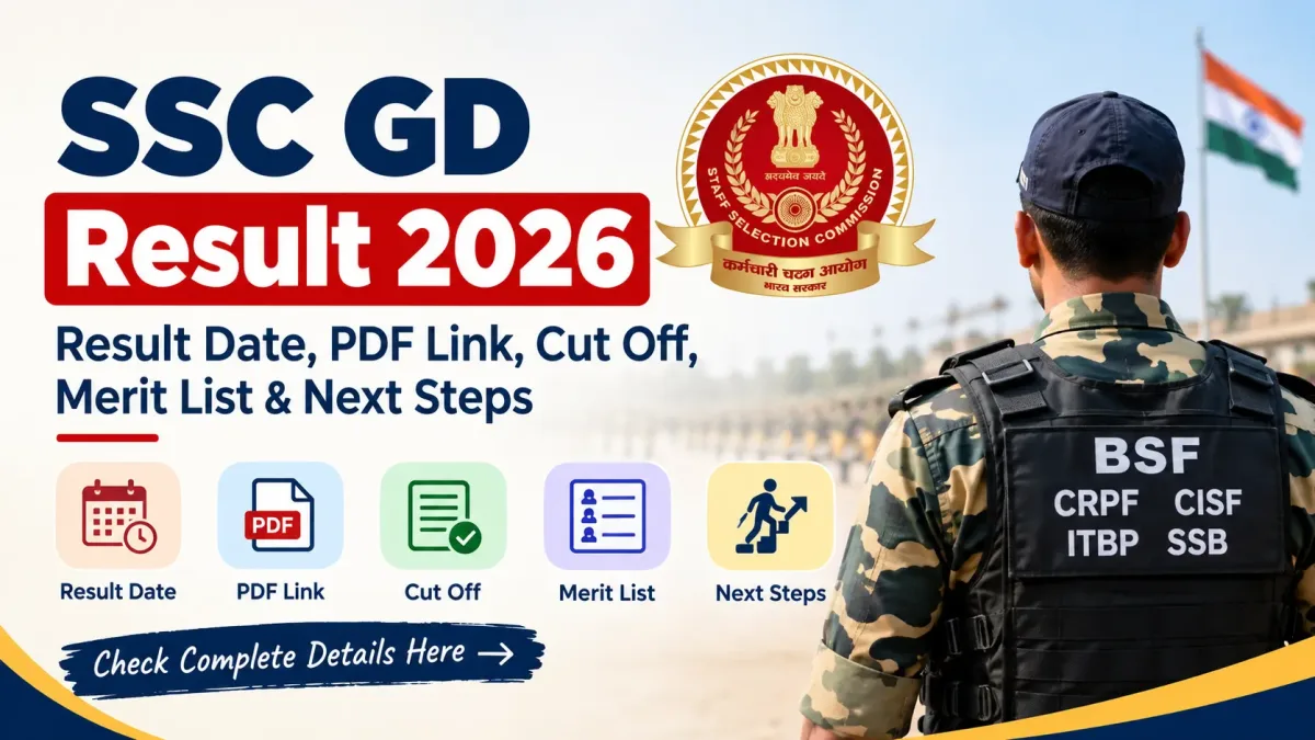 SSC GD Result 2026 announcement and Constable GD exam preparation