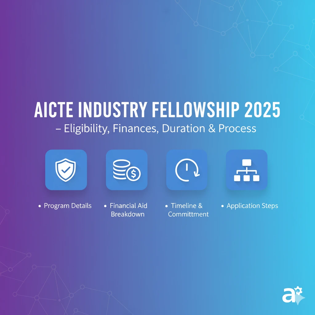 AICTE Industry Fellowship 2025 – Eligibility, Finances, Duration & ProcessAICTE Industry Fellowship 2025 – Eligibility, Finances, Duration & Process