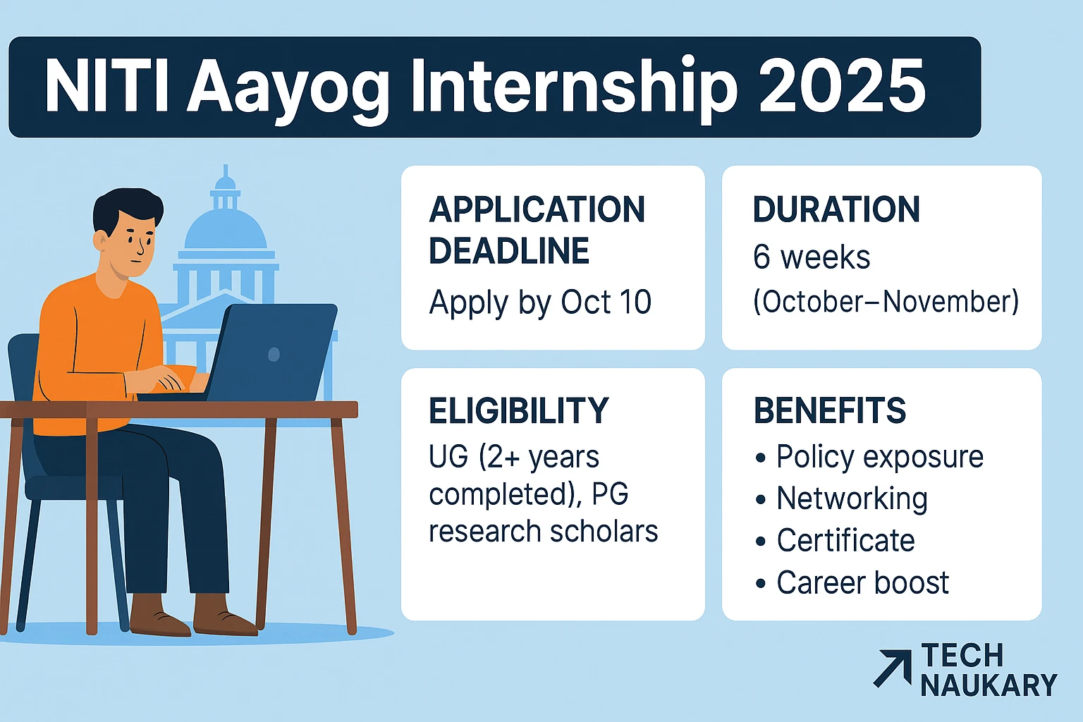 NITI Aayog Internship 2025 New Delhi – Apply Online by Oct 10