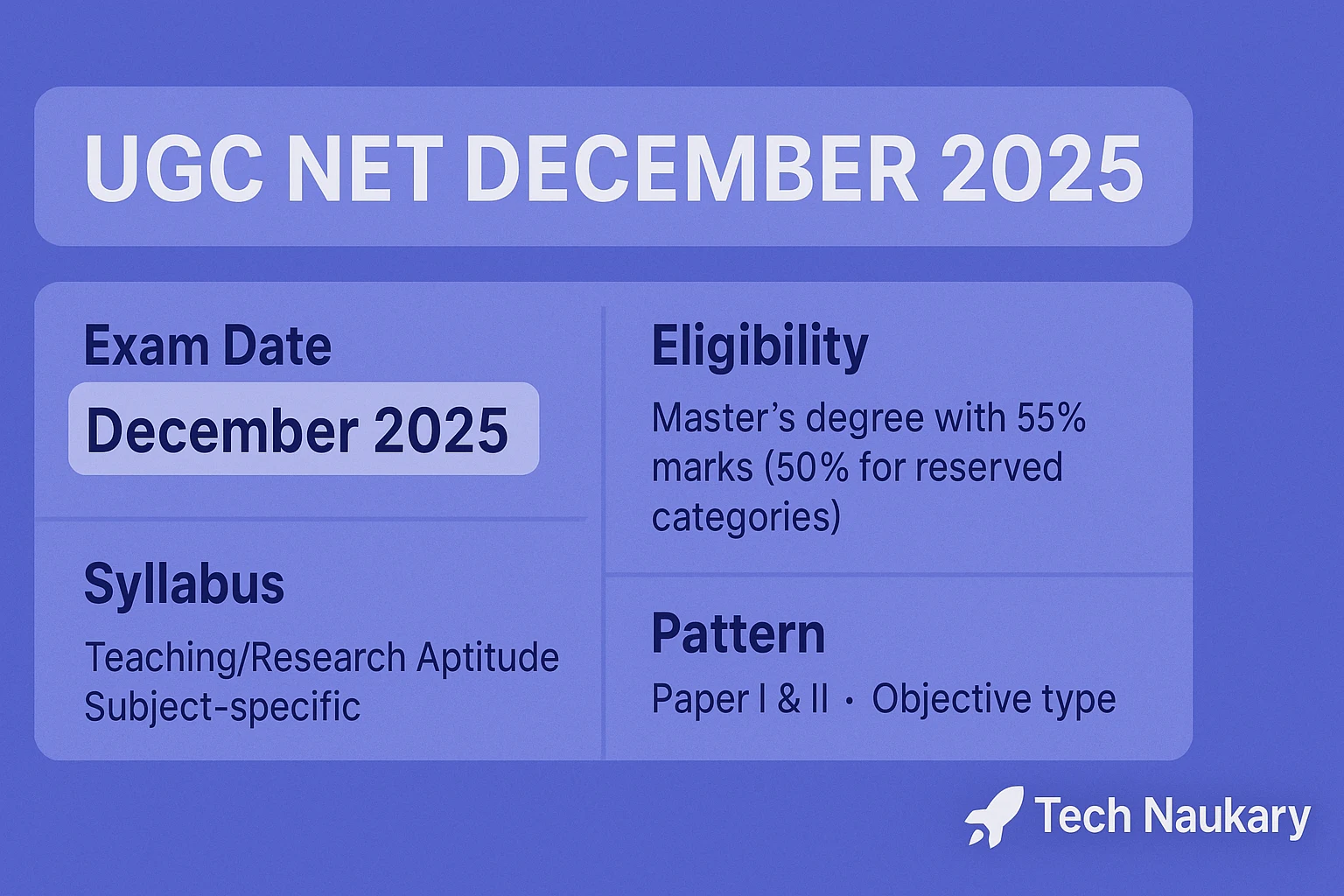 UGC NET December 2025 Notification, Exam Date, Syllabus & Pattern